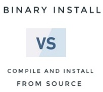 binary and source files